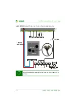 Предварительный просмотр 24 страницы Bender ISOMETER isoHV525 Manual