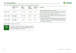 Preview for 42 page of Bender ISOMETER isoNAV685-D Manual