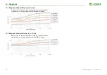 Preview for 43 page of Bender ISOMETER isoNAV685-D Manual