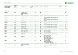 Preview for 59 page of Bender ISOMETER isoNAV685-D Manual