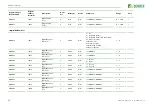 Preview for 63 page of Bender ISOMETER isoNAV685-D Manual