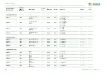 Preview for 64 page of Bender ISOMETER isoNAV685-D Manual