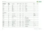 Preview for 65 page of Bender ISOMETER isoNAV685-D Manual