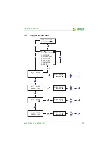 Предварительный просмотр 37 страницы Bender ISOMETER isoPV with AGH-PV Manual