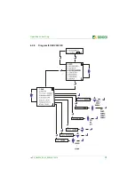 Предварительный просмотр 45 страницы Bender ISOMETER isoPV with AGH-PV Manual