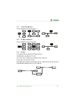 Предварительный просмотр 51 страницы Bender ISOMETER isoPV with AGH-PV Manual