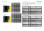 Preview for 24 page of Bender ISOMETER isoPV1685RTU Manual