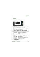 Предварительный просмотр 31 страницы Bender LANTRAXX CMS460-D Manual