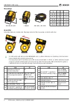 Предварительный просмотр 2 страницы Bender LINETRAXX CTBC series Quick Manual