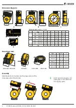 Предварительный просмотр 2 страницы Bender Linetraxx CTUB100 Series Quick Manual