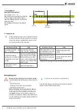 Предварительный просмотр 4 страницы Bender Linetraxx CTUB100 Series Quick Manual