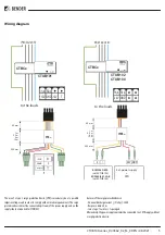 Предварительный просмотр 5 страницы Bender Linetraxx CTUB100 Series Quick Manual