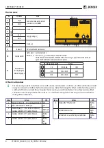 Preview for 4 page of Bender LINETRAXX CTUB103 Series Manual