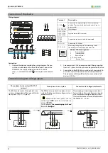 Предварительный просмотр 2 страницы Bender LINETRAXX PEM555 Quick Start