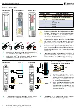 Preview for 2 page of Bender LINETRAXX RCM410R-2 Quick Start Manual