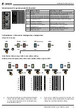 Preview for 3 page of Bender LINETRAXX RCM410R-2 Quick Start Manual