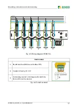 Предварительный просмотр 17 страницы Bender LINETRAXX RCMS150 Manual