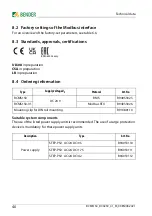 Предварительный просмотр 46 страницы Bender LINETRAXX RCMS150 Manual