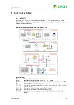 Предварительный просмотр 9 страницы Bender MEDICS UMC107E Series Operating Manual