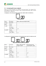 Предварительный просмотр 22 страницы Bender MEDICS UMC107E Series Operating Manual