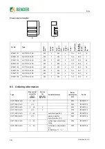 Предварительный просмотр 38 страницы Bender MEDICS USC710D4 HA Series Operating Manual