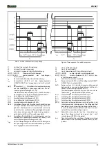 Предварительный просмотр 53 страницы Bender MEDICS USC710D4 HA Series Operating Manual