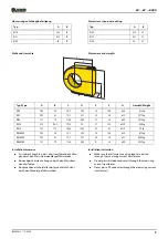 Предварительный просмотр 105 страницы Bender MEDICS USC710D4 HA Series Operating Manual