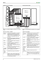 Preview for 4 page of Bender MK2418 Manual