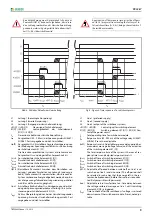 Preview for 9 page of Bender PRC487 Manual