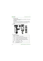 Предварительный просмотр 20 страницы Bender RCMA420-DM Manual