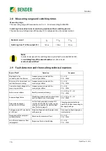 Preview for 16 page of Bender RCMB102 Operating Manual