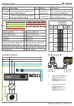 Preview for 2 page of Bender RCMB330 Quick Start Manual