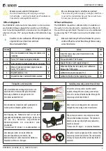 Preview for 3 page of Bender RCMB330 Quick Start Manual