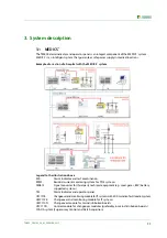 Preview for 11 page of Bender TM800 Manual