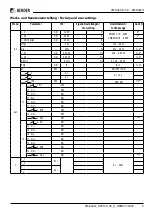 Предварительный просмотр 5 страницы Bender VMD423-D-1 Manual