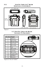 Предварительный просмотр 38 страницы Bendix CVS SmarTire Trailer-Link Operator'S Manual