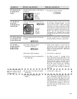 Preview for 21 page of BENDIX 360CC Manual