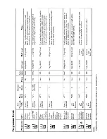 Preview for 14 page of BENDIX 7003/1 User Booklet