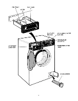 Предварительный просмотр 8 страницы BENDIX 7126 Operating & Installation Instructions Manual