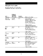 Предварительный просмотр 12 страницы BENDIX 71288 Operating And Installation Instructions