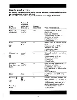 Предварительный просмотр 14 страницы BENDIX 71288 Operating And Installation Instructions