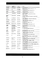 Предварительный просмотр 22 страницы BENDIX 71288 Operating And Installation Instructions