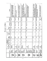 Preview for 14 page of BENDIX 71378 Operating And Installation Instructions