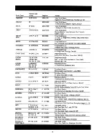 Preview for 20 page of BENDIX 71478 Operating And Installation Instructions