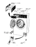 Preview for 7 page of BENDIX 7148C Operating And Installation Instructions