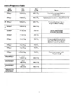 Preview for 9 page of BENDIX 7148C Operating And Installation Instructions