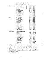 Preview for 12 page of BENDIX 7148C Operating And Installation Instructions