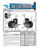 BENDIX AD-IS - Service Data preview