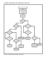 Preview for 11 page of BENDIX ADB22X Manual