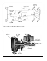 Предварительный просмотр 2 страницы BENDIX AH-1B AIR HYD INTENSIFIER Manual